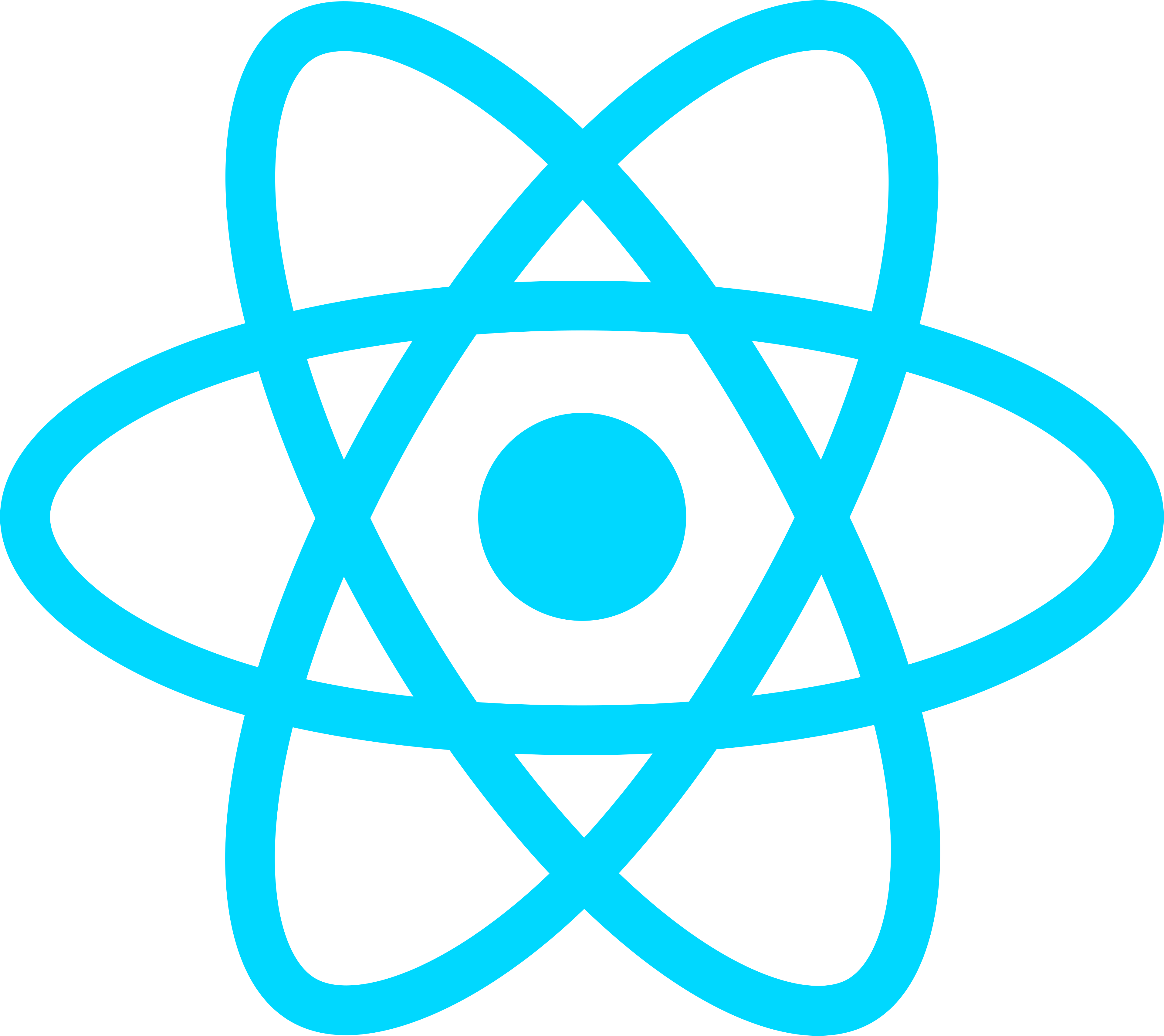 React.js